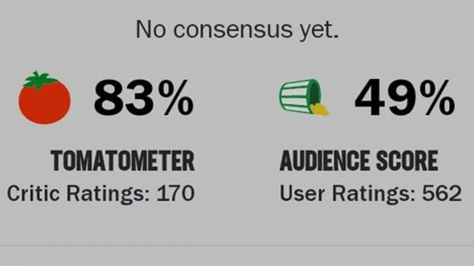 Rings Of Power' Getting Destroyed By Fans At Rotten Tomatoes