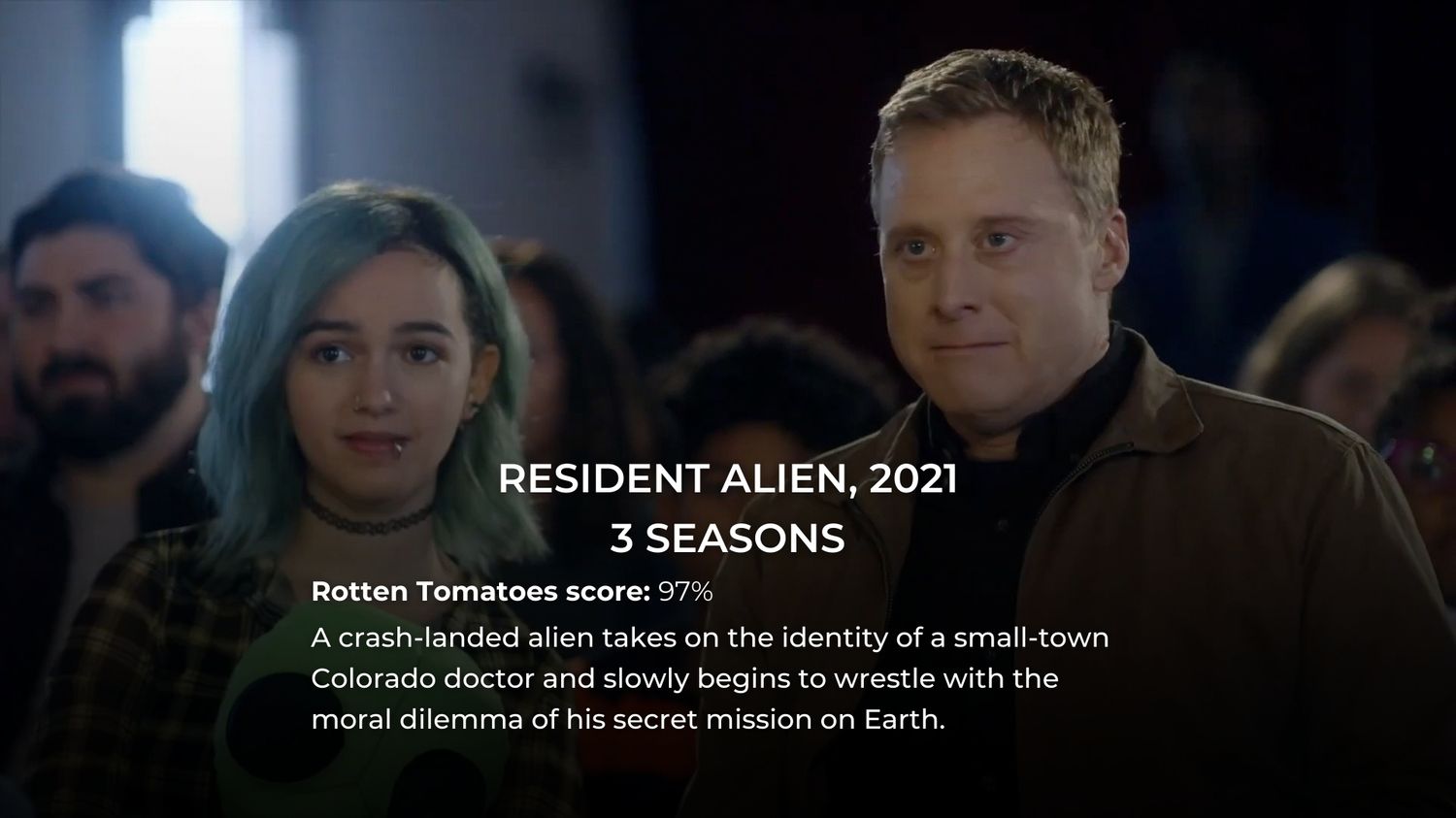 10 Most Popular SciFi Series on Prime to Stream in March