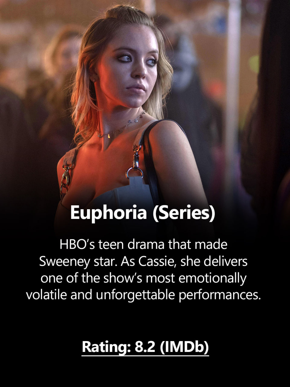 Sydney Sweeney’s Best IMDb-Rated Films — And Whether They’re Worth It - Startefacts.com