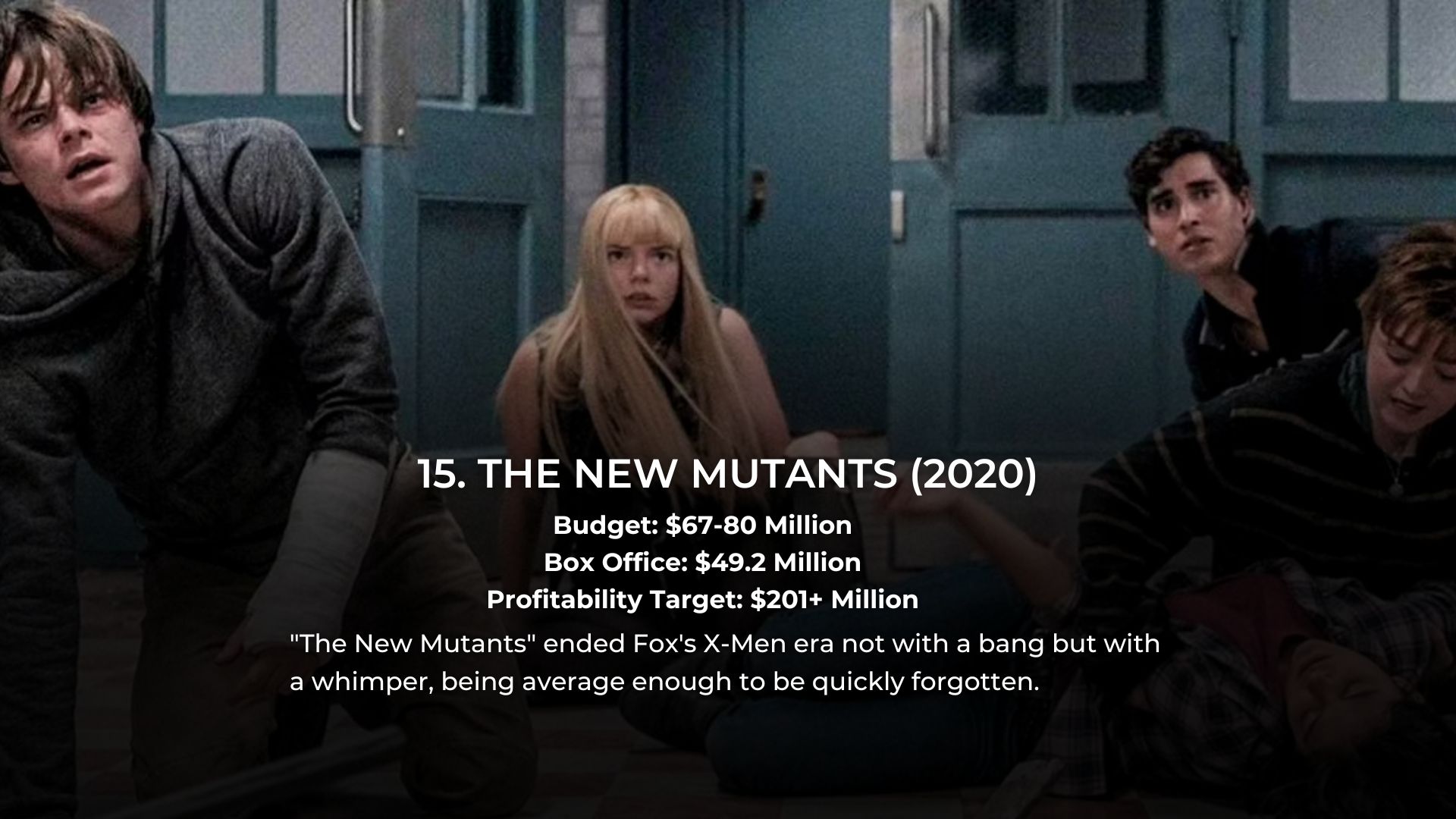 18 Superhero Movie Bombs, Ranked by How Much Money They Lost