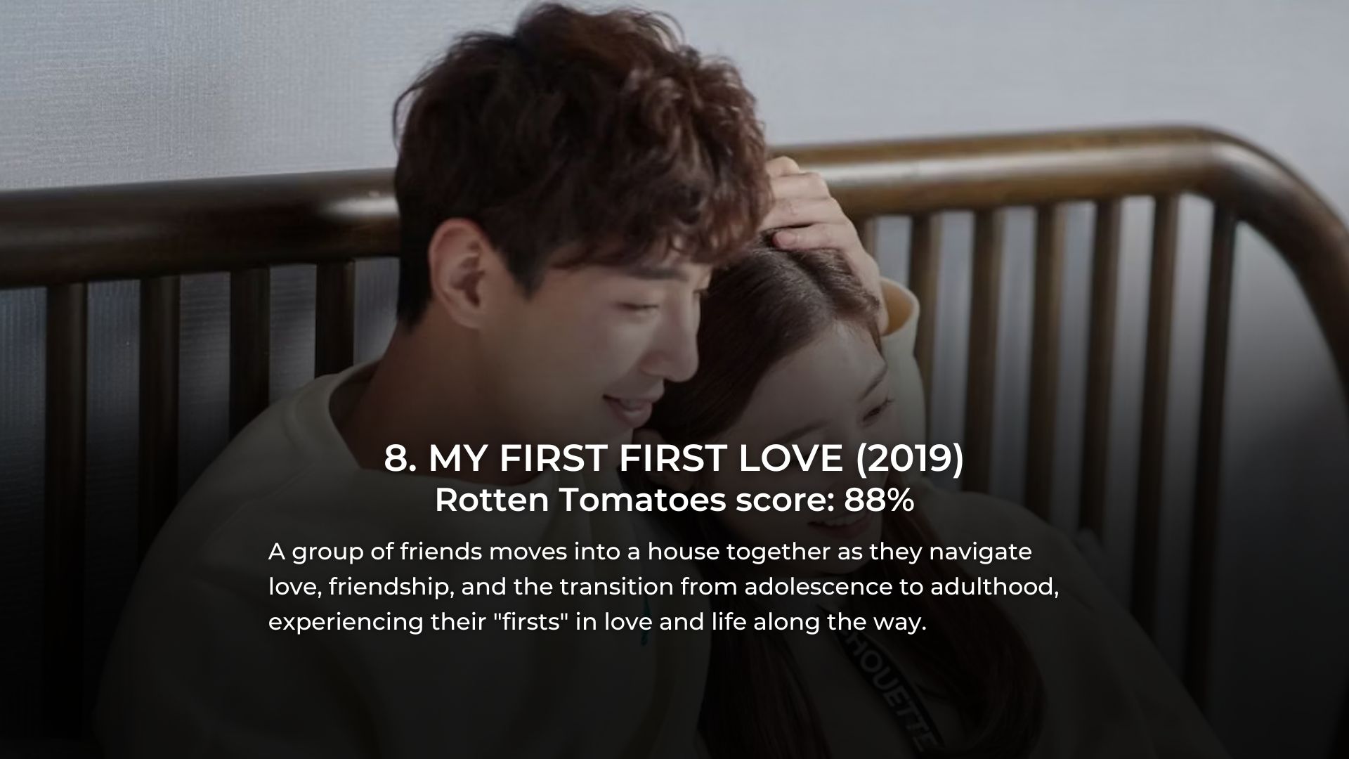 15 Best KDrama on Netflix, Ranked by Rotten Tomatoes