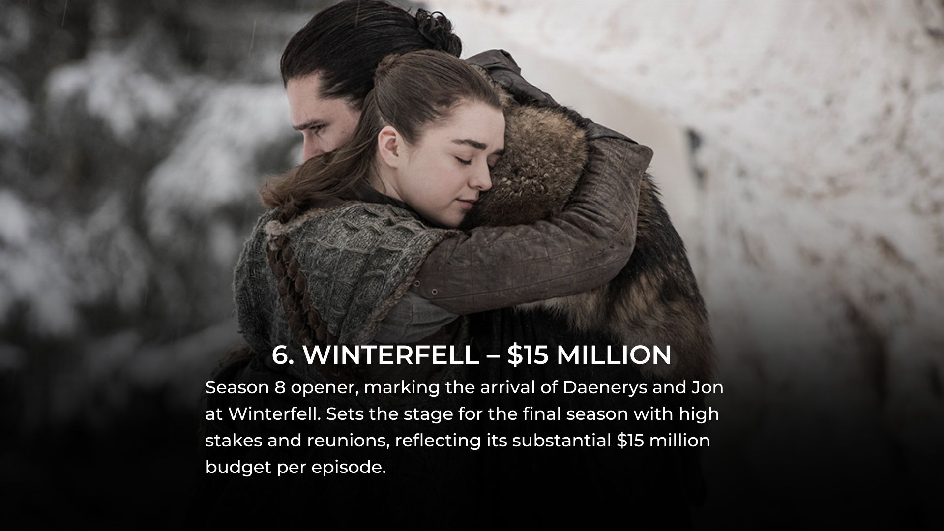 10 Most Expensive Game of Thrones Episodes (#10 Alone Cost $8 Million