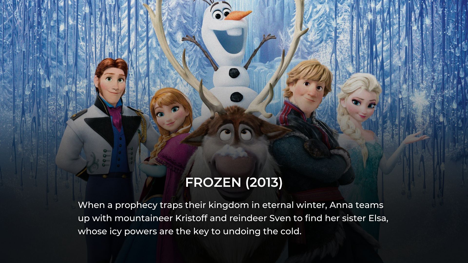 All 22 Animated Movies That Won an Oscar, Ranked