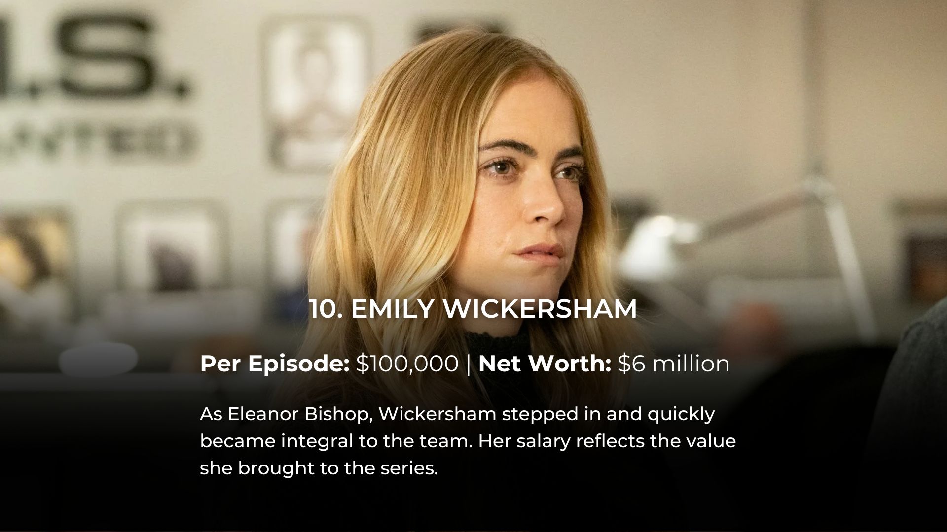 NCIS' 2024 Cast Salaries List, Ranked from Lowest to Highest