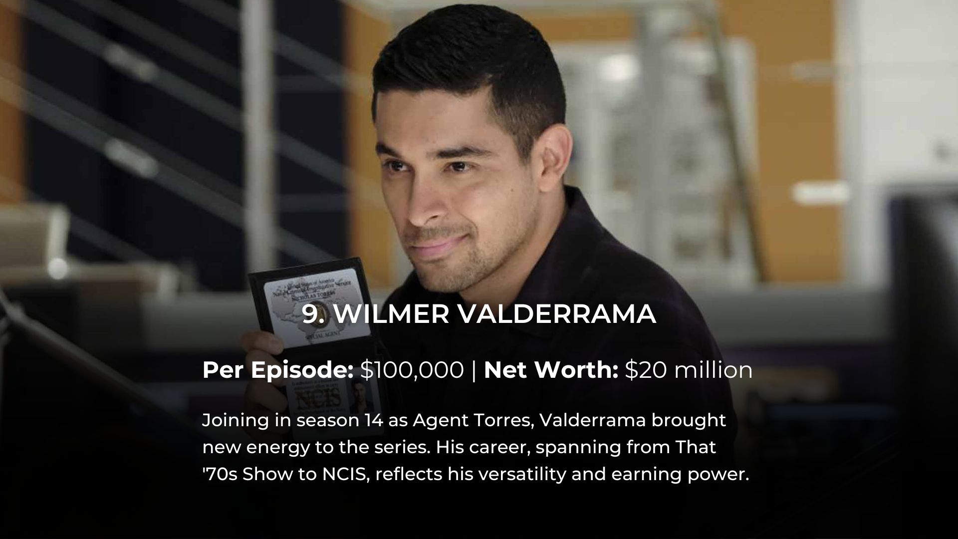 NCIS' 2024 Cast Salaries List, Ranked from Lowest to Highest