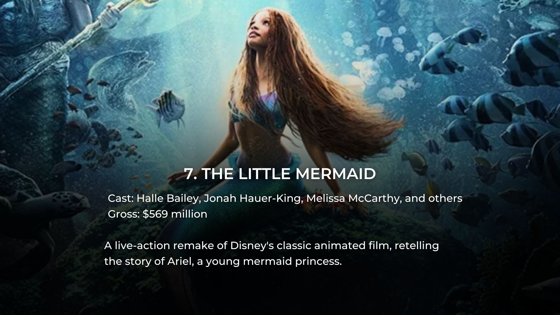 10 Highest Grossing Movies Of 2023, Ranked by Box Office