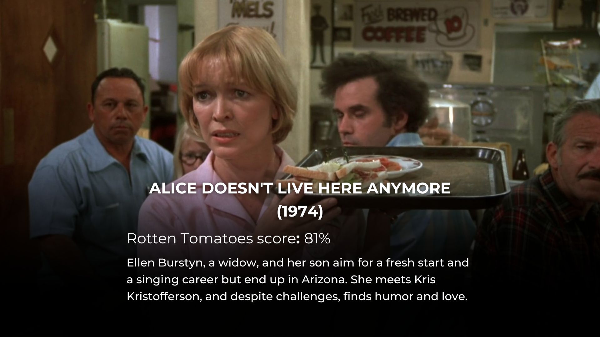 BEST ROMANTIC MOVIES ON NETFLIX 2024 visual data 6